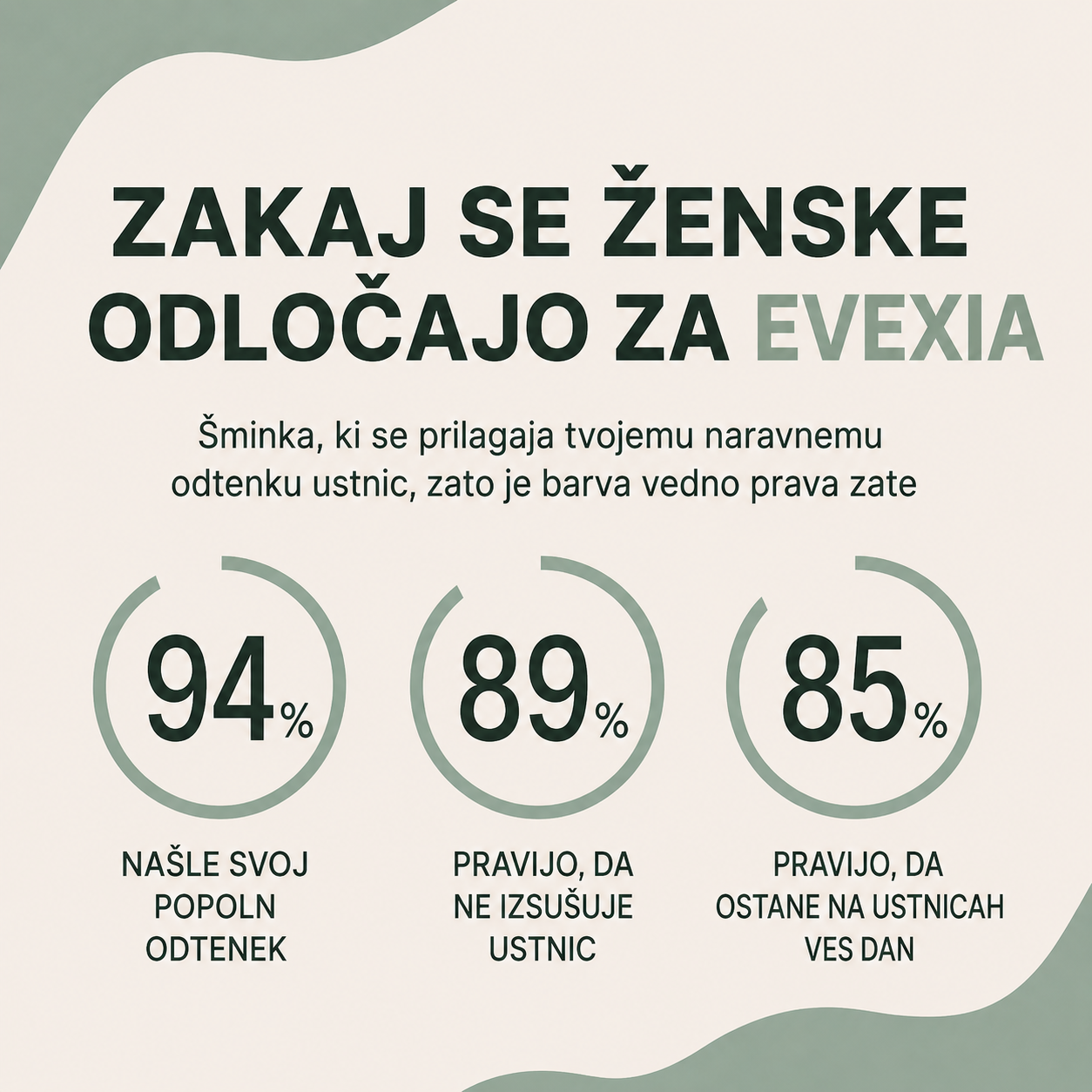 Šminka Evexia Signature